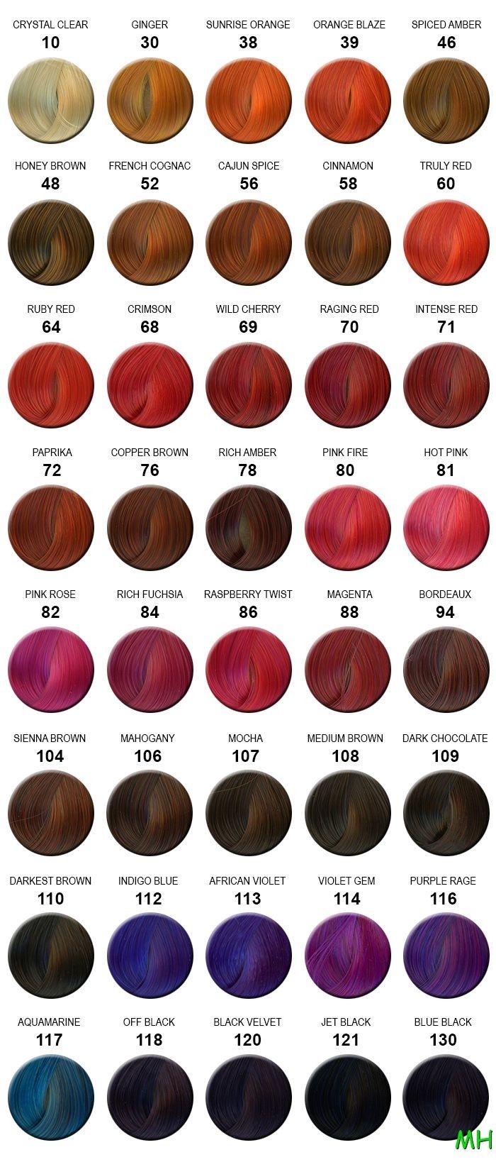 Ion hair dye tubes and applicator
